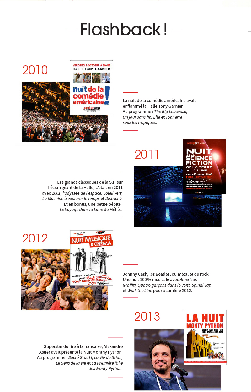 Pour préparer sa nuit