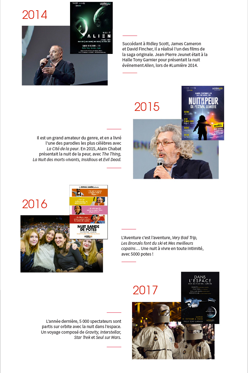Pour préparer sa nuit