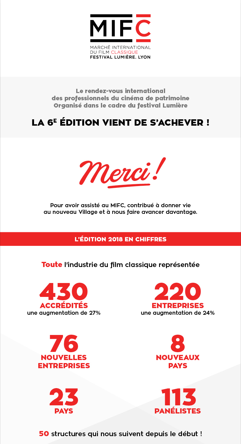 Lets look back at this 6th edition of MIFC! / Retour sur la 6me dition du MIFC !