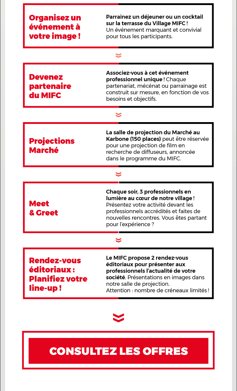 MIFC 2019 : Merci � tous !