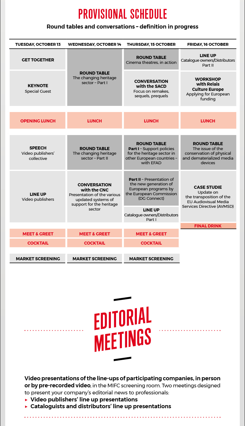 Major focuses of the 2020 program