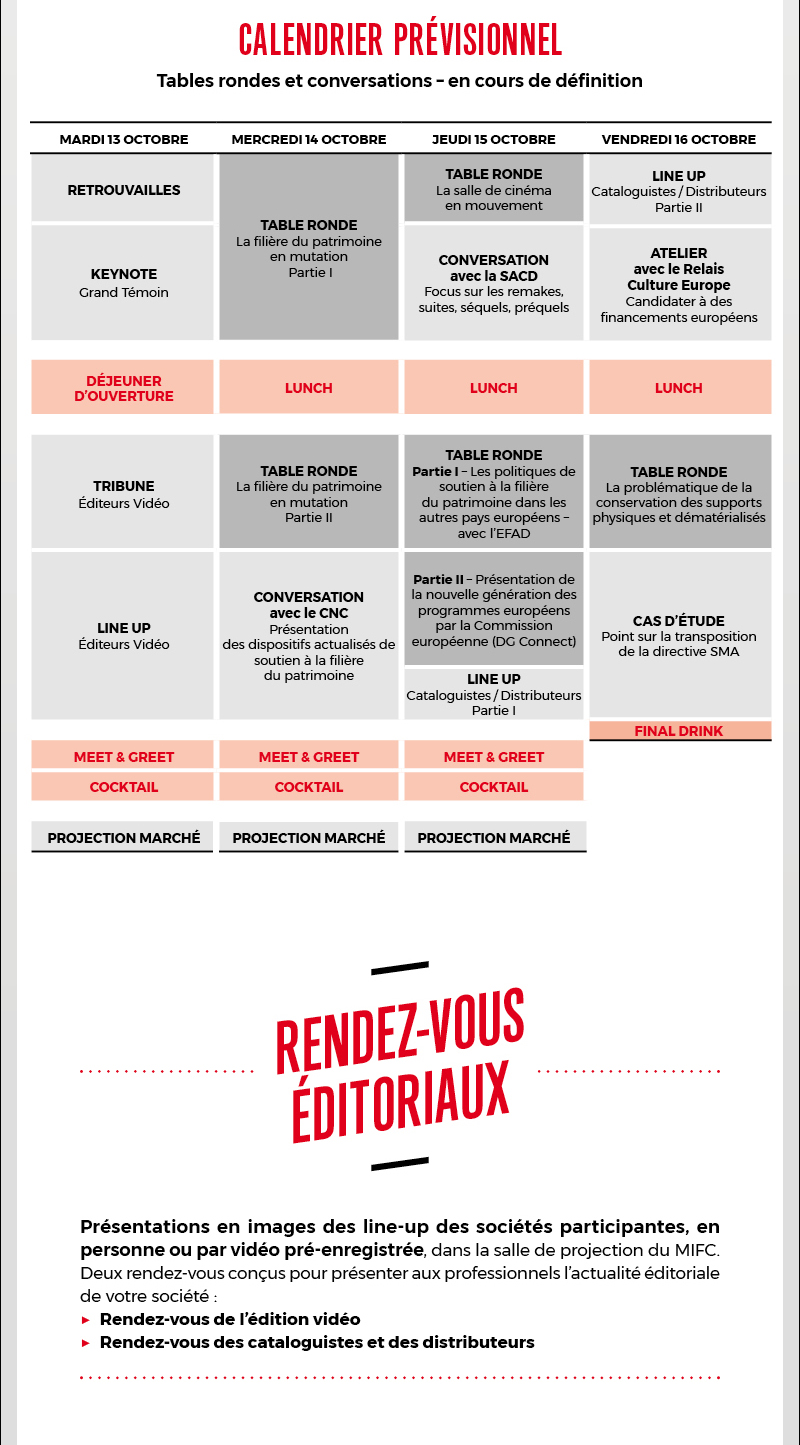 Les grands axes du programme 2020